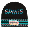 Headwear Mitchell & Ness -Game On Knit Hwc San Antonio Spurs